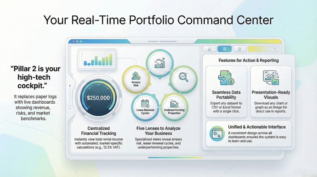 Pillar 2 Infographic Real-Time Data Analytics and Visualization