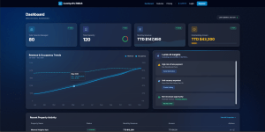 dashboard-preview ComSysPsi RMAS Dashboard Preview